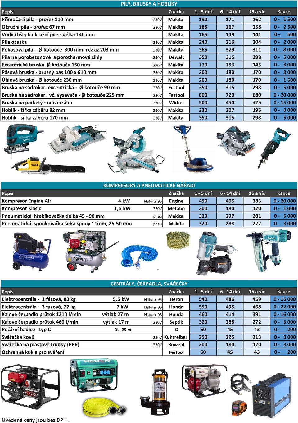 298 0-5 000 Excentrická bruska Ø kotouče 150 mm 230V Makita 170 153 145 0-3 000 Pásová bruska - brusný pás 100 x 610 mm 230V Makita 200 180 170 0-3 000 Úhlová bruska - Ø kotouče 230 mm 230V Makita