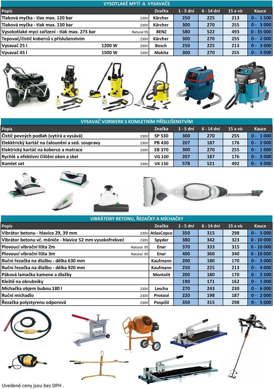 255 0-5 000 VYSAVAČ VORWERK S KOMLETNÍM PŘÍSLUŠENSTVÍM Čistič pevných podlah (vytírá a vysává) 230V SP 530 300 270 255 0-1 000 Elekktrický kartáč na čalounění a sed.