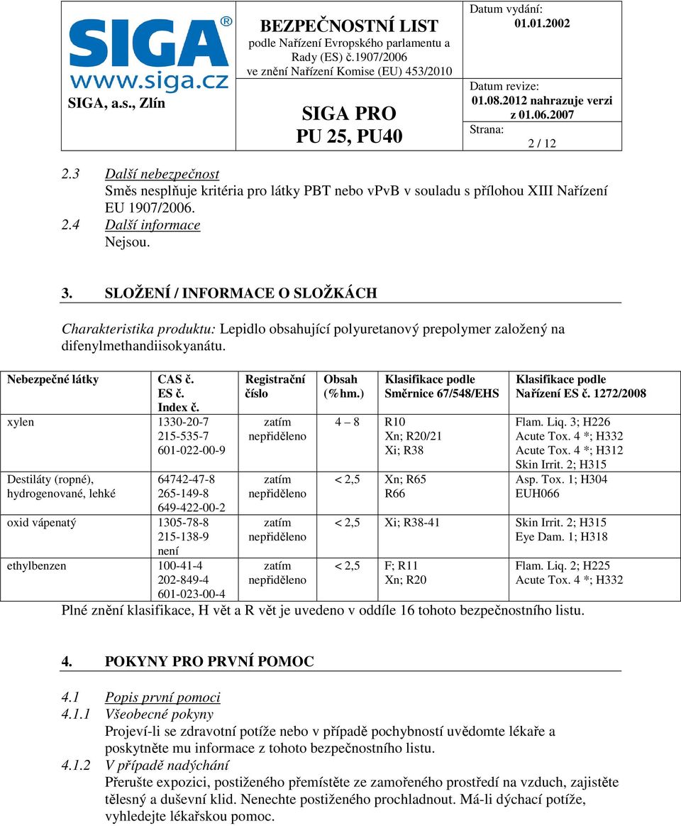 xylen 1330-20-7 215-535-7 601-022-00-9 Destiláty (ropné), hydrogenované, lehké 64742-47-8 265-149-8 649-422-00-2 oxid vápenatý 1305-78-8 215-138-9 není ethylbenzen 100-41-4 202-849-4 601-023-00-4