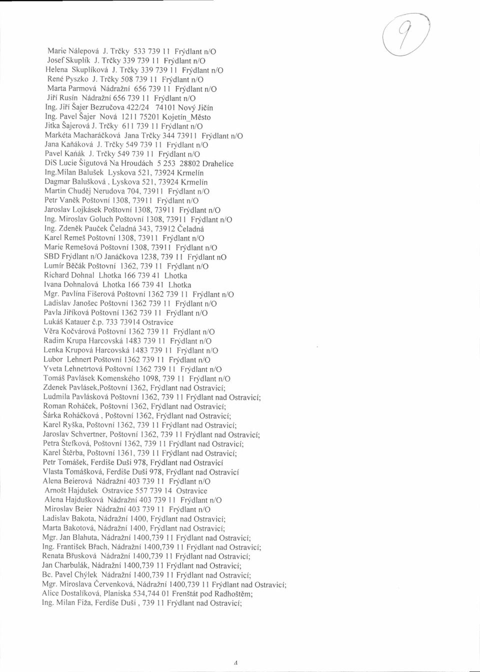Pavel Sajer Novd l2ll15201 Kojerin_Mesro Jitka Sajerovd J. Trcky 6l I 739 I I Fnidlant n/o Markdta Macharddkova Jana Trdky 344 7391 I Fridlant n/o Jana Kaiiikovii J.