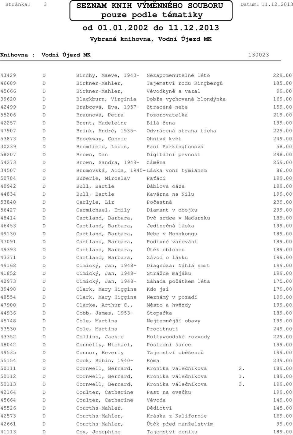Madeleine Bílá žena 47907 D Brink, André, 1935- Odvrácená strana ticha 53873 D Brockway, Connie Ohnivý květ 30239 D Bromfield, Louis, Paní Parkingtonová 58.00 58207 D Brown, Dan Digitální pevnost 298.