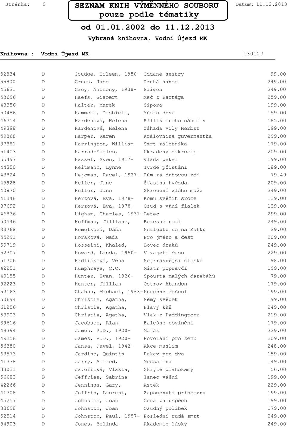 00 49398 D Hardenová, Helena Záhada vily Herbst 59868 D Harper, Karen Královnina guvernantka 2 37881 D Harrington, William Smrt záletníka 51403 D Harrod-Eagles, Ukradený nekročip 55497 D Hassel,