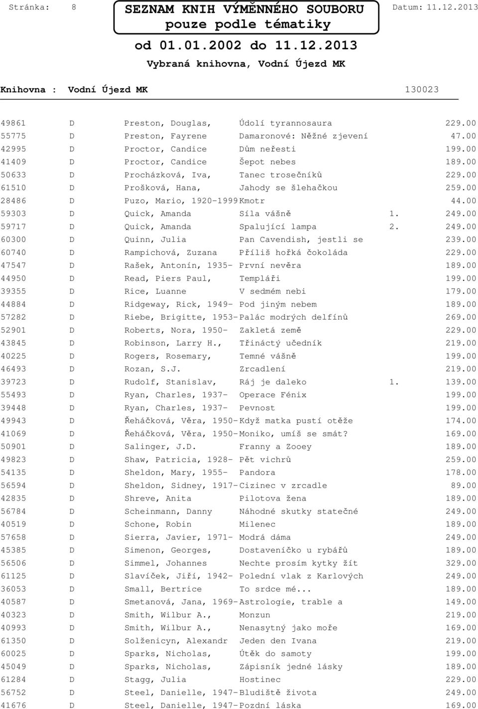 Kmotr 44.00 59303 D Quick, Amanda Síla vášně 1. 59717 D Quick, Amanda Spalující lampa 2.