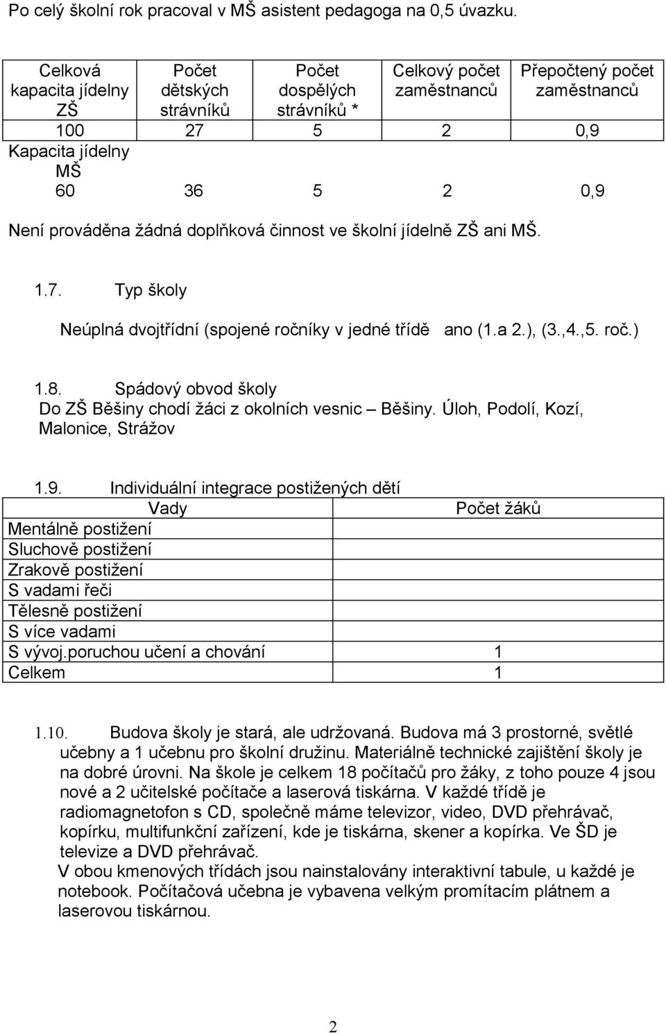 žádná doplňková činnost ve školní jídelně ZŠ ani MŠ. 1.7. Typ školy Neúplná dvojtřídní (spojené ročníky v jedné třídě ano (1.a 2.), (3.,4.,5. roč.) 1.8.