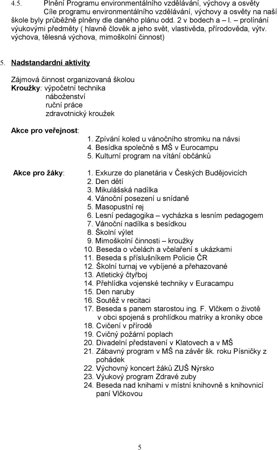 Nadstandardní aktivity Zájmová činnost organizovaná školou Kroužky: výpočetní technika náboženství ruční práce zdravotnický kroužek Akce pro veřejnost: Akce pro žáky: 1.