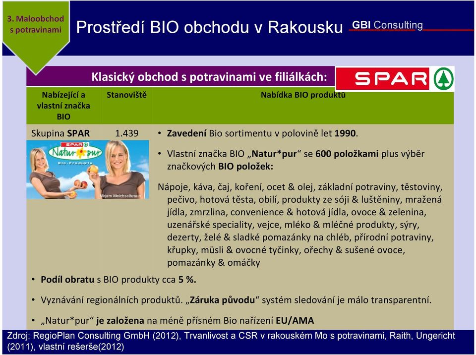 Vlastní značka BIO Natur*pur se 600 položkami plus výběr značkových BIO položek: Nápoje, káva, čaj, koření, ocet & olej, základní potraviny, těstoviny, pečivo, hotová těsta, obilí, produkty ze sóji &