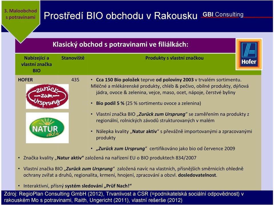 Mléčné a mlékárenské produkty, chléb & pečivo, obilné produkty, dýňová jádra, ovoce & zelenina, vejce, maso, ocet, nápoje, čerstvé byliny Bio podíl 5 % (25 % sortimentu ovoce a zelenina) Vlastní