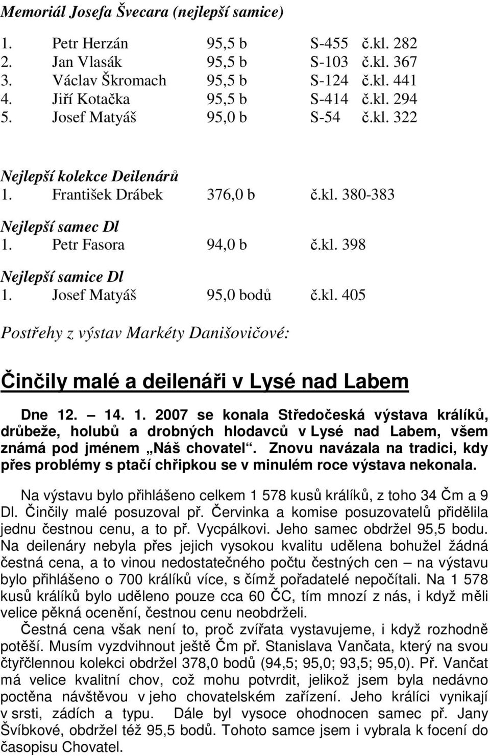 Josef Matyáš 95,0 bodů č.kl. 405 Postřehy z výstav Markéty Danišovičové: Činčily malé a deilenáři v Lysé nad Labem Dne 12