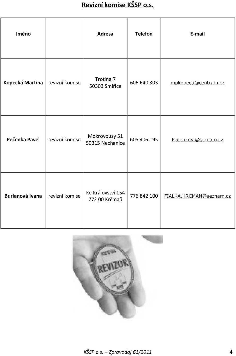 Jméno Adresa Telefon E mail Kopecká Martina revizní komise Trotina 7 50303 Smiřice 606