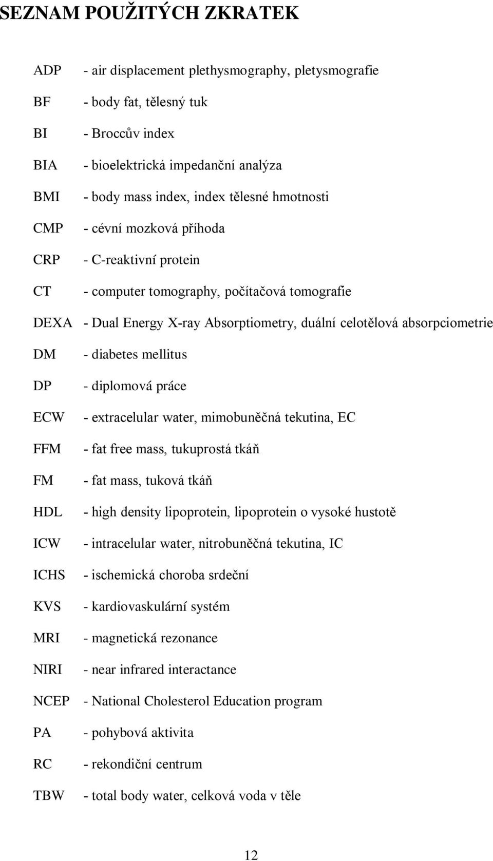 FFM FM HDL ICW ICHS KVS MRI NIRI NCEP PA RC TBW - diabetes mellitus - diplomová práce - extracelular water, mimobuněčná tekutina, EC - fat free mass, tukuprostá tkáň - fat mass, tuková tkáň - high