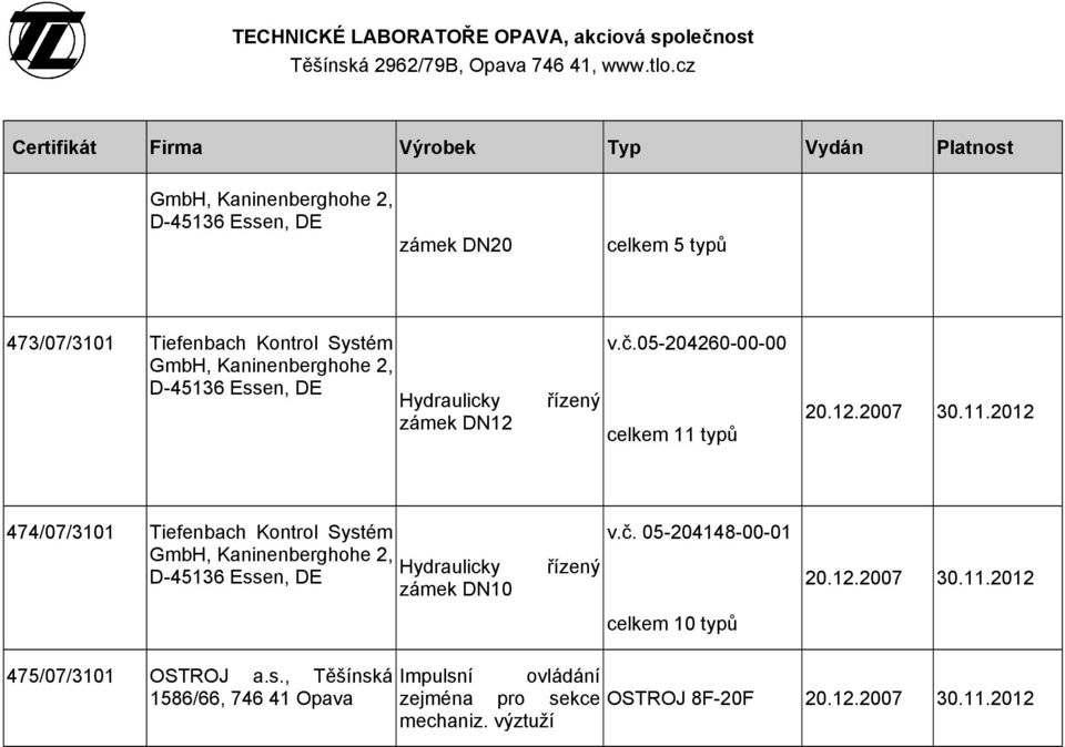 typů 20.12.2007 30.11.