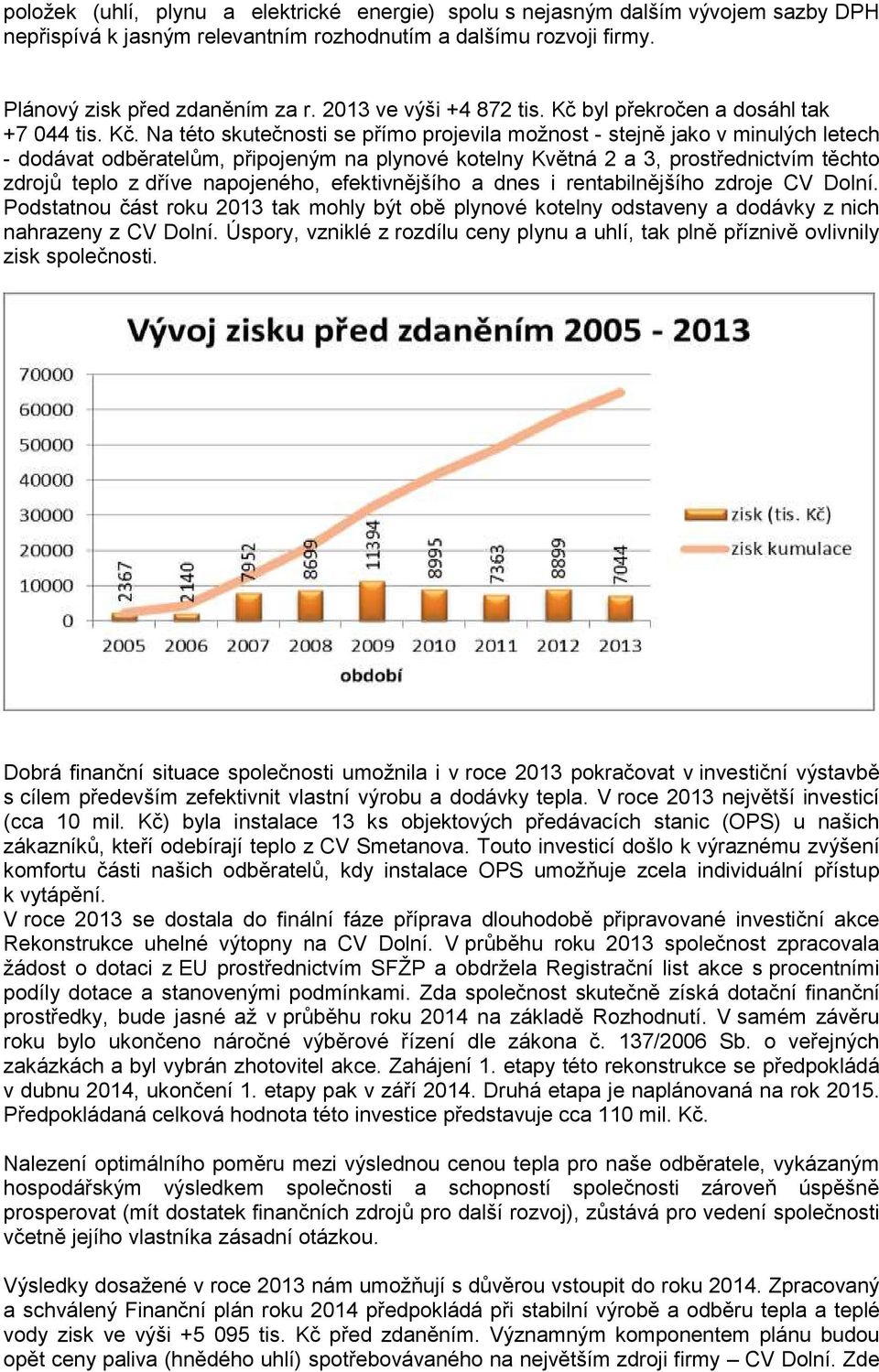 byl překročen a dosáhl tak +7 044 tis. Kč.