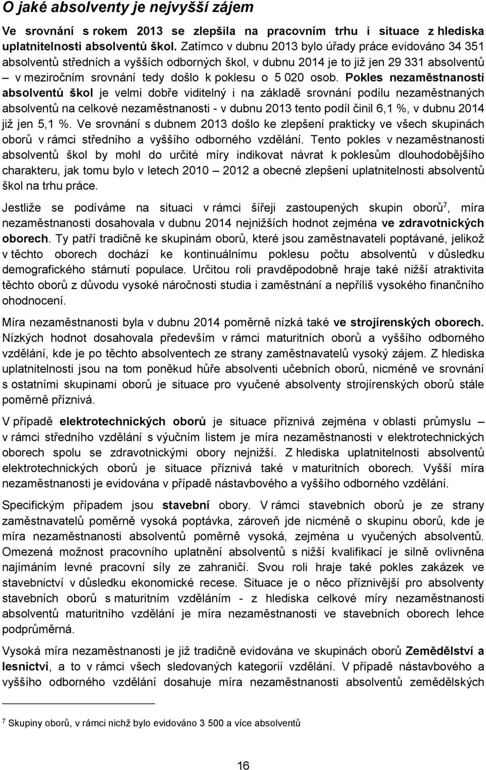 osob. Pokles nezaměstnanosti absolventů škol je velmi dobře viditelný i na základě srovnání podílu nezaměstnaných absolventů na celkové nezaměstnanosti - v dubnu 2013 tento podíl činil 6,1 %, v dubnu