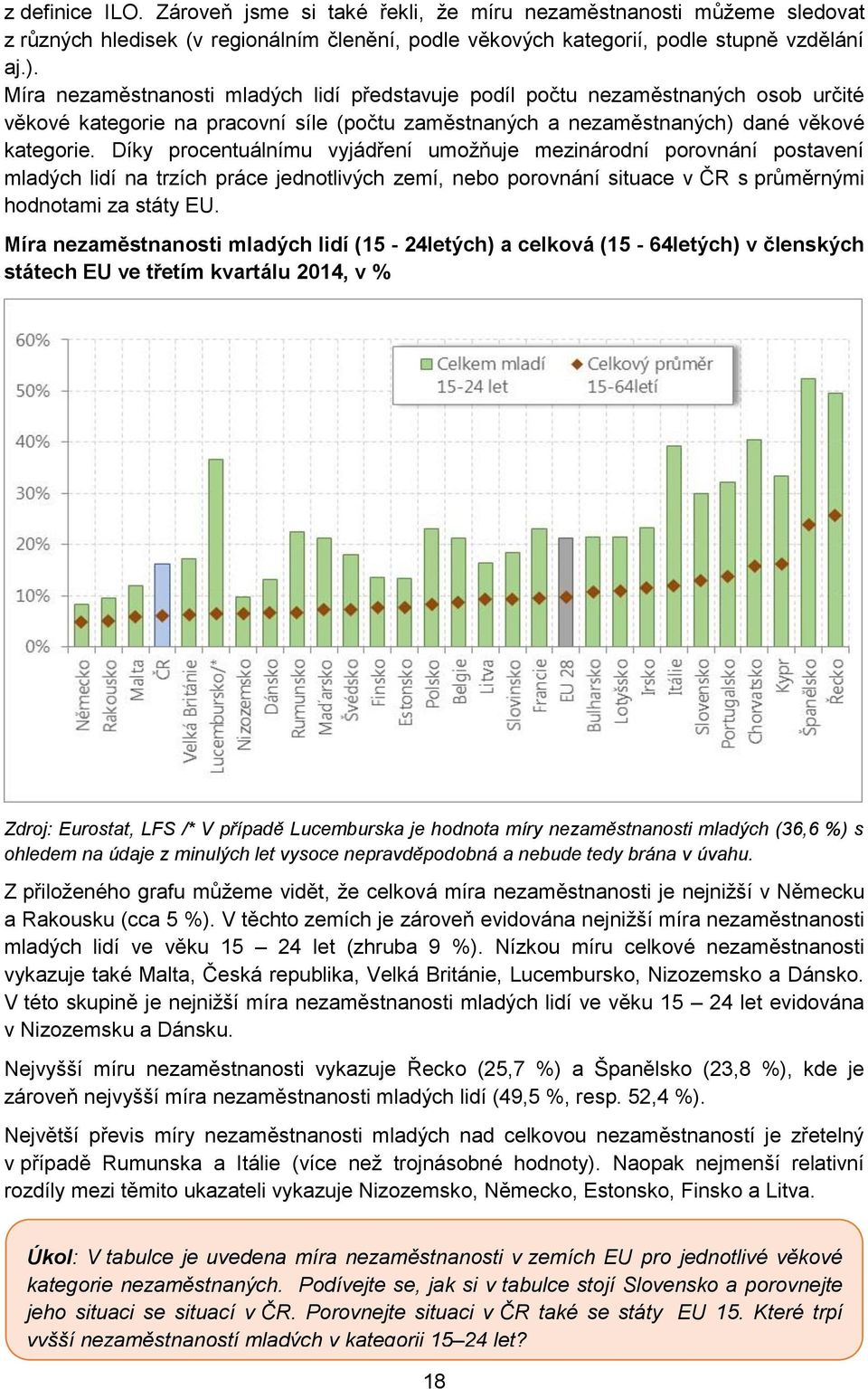 Díky procentuálnímu vyjádření umožňuje mezinárodní porovnání postavení mladých lidí na trzích práce jednotlivých zemí, nebo porovnání situace v ČR s průměrnými hodnotami za státy EU.