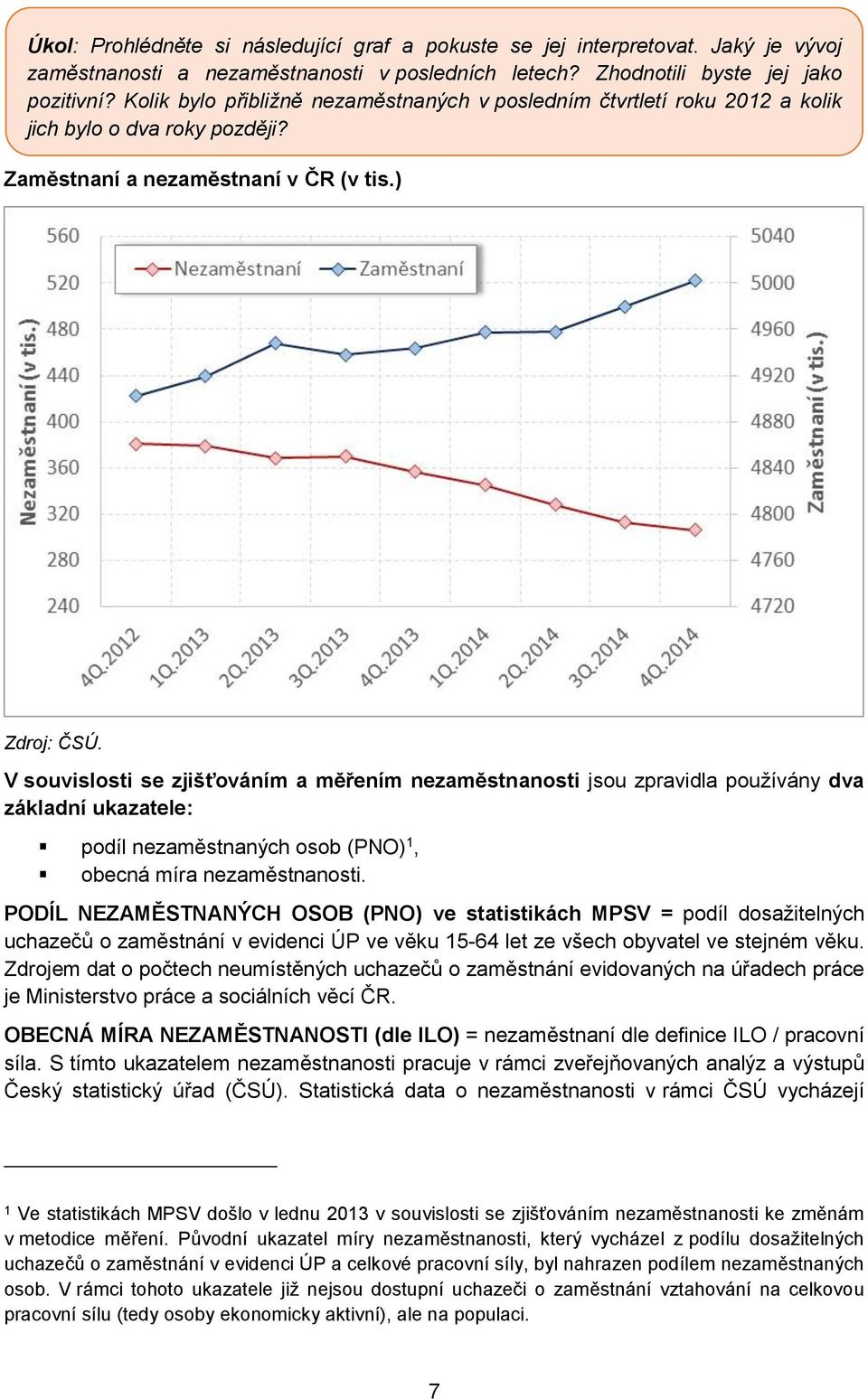 V souvislosti se zjišťováním a měřením nezaměstnanosti jsou zpravidla používány dva základní ukazatele: podíl nezaměstnaných osob (PNO) 1, obecná míra nezaměstnanosti.