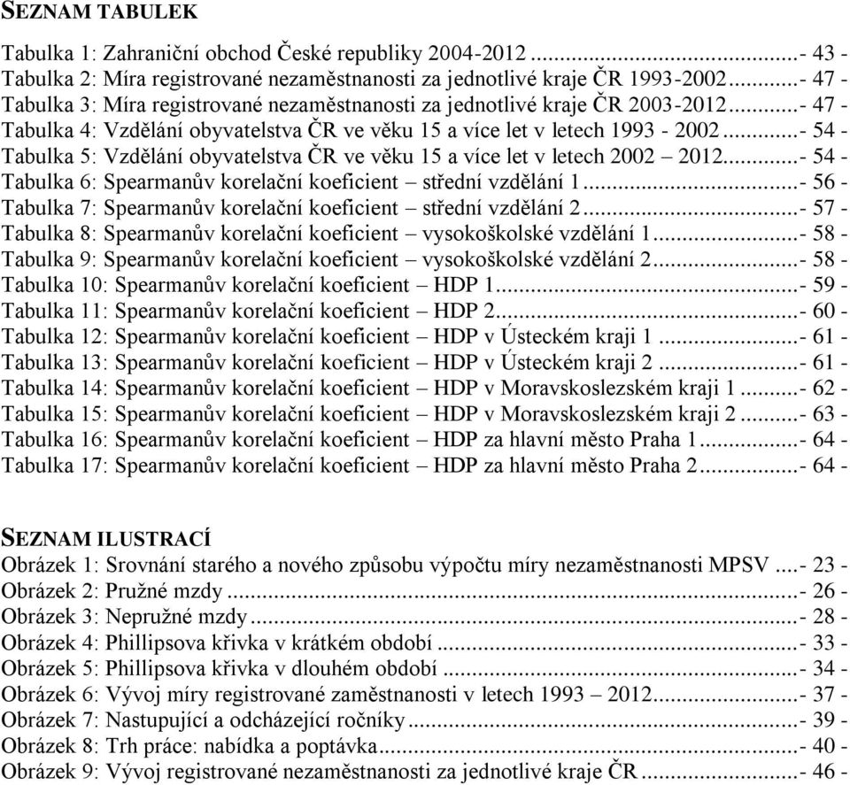 .. - 54 - Tabulka 5: Vzdělání obyvatelstva ČR ve věku 15 a více let v letech 2002 2012... - 54 - Tabulka 6: Spearmanův korelační koeficient střední vzdělání 1.