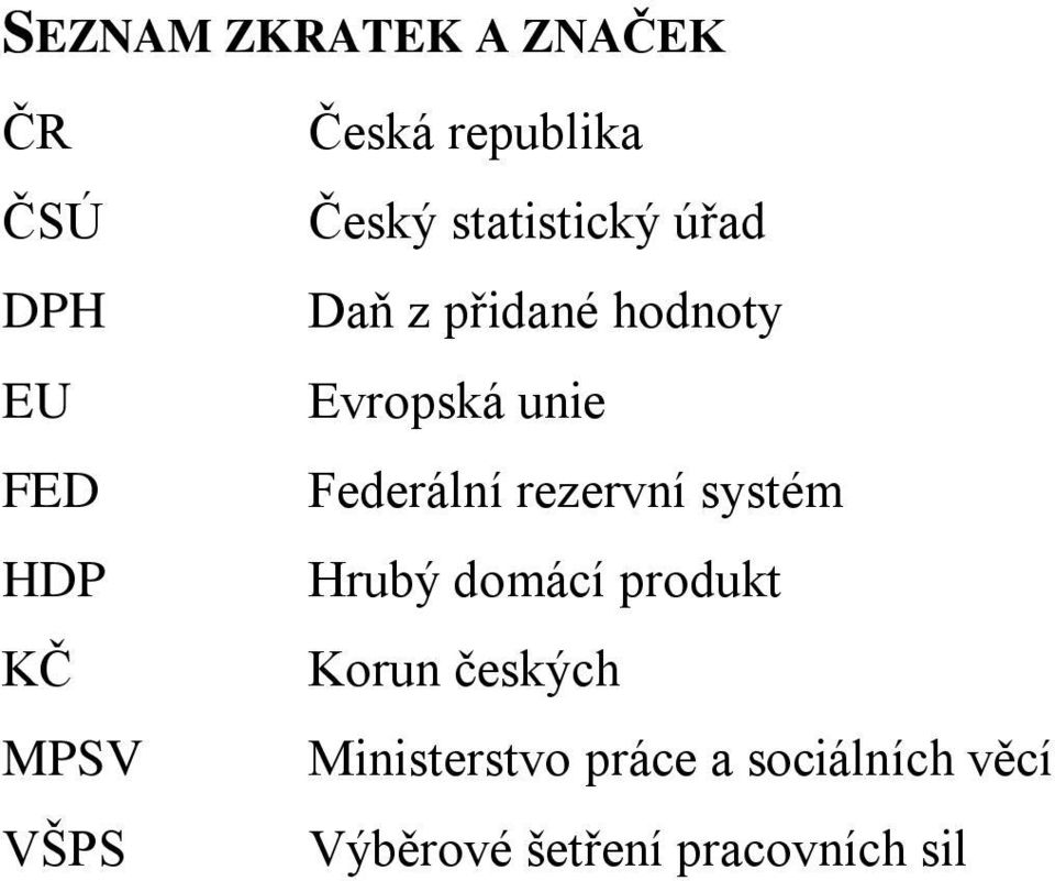 unie Federální rezervní systém Hrubý domácí produkt Korun českých