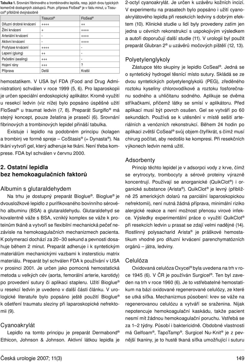 krvácení ++++ - Lepení (gluing) ++ - Pečetění (sealing) +++ - Hojení rány +++? Příprava Delší Kratší hemostatikem. V USA byl FDA (Food and Drug Administration) schválen v roce 1999 (5, 6).