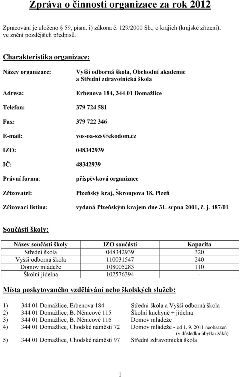 vos-oa-szs@ekodom.cz IZO: 048342939 IČ: 48342939 Právní forma: Zřizovatel: příspěvková organizace Plzeňský kraj, Škroupova 18, Plzeň Zřizovací listina: vydaná Plzeňským krajem dne 31. srpna 2001, č.