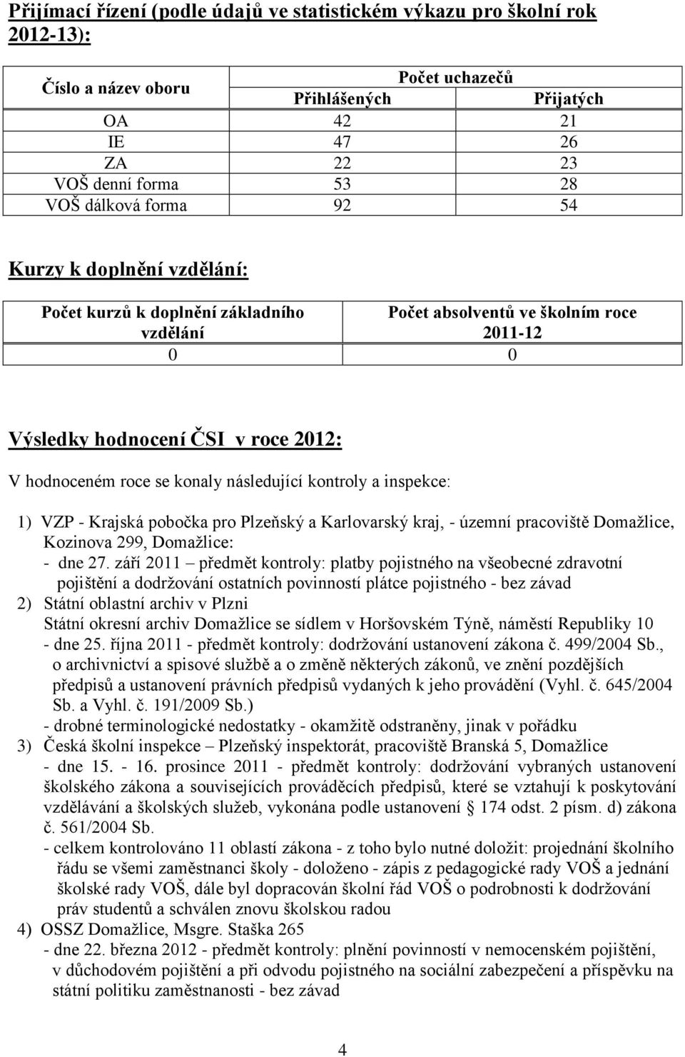 následující kontroly a inspekce: 1) VZP - Krajská pobočka pro Plzeňský a Karlovarský kraj, - územní pracoviště Domažlice, Kozinova 299, Domažlice: - dne 27.