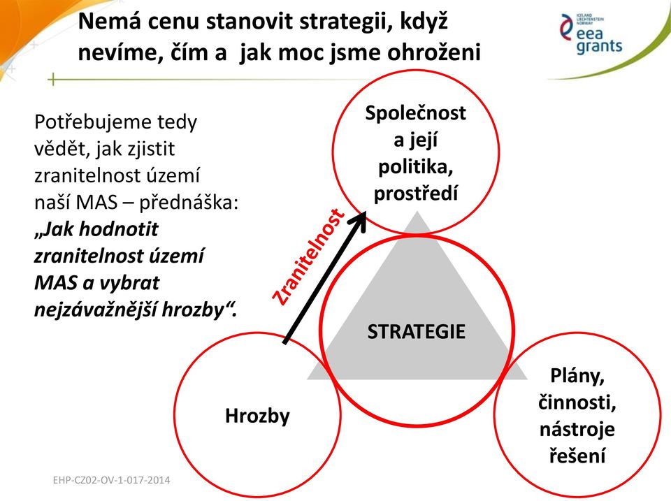 hodnotit zranitelnost území MAS a vybrat nejzávažnější hrozby.