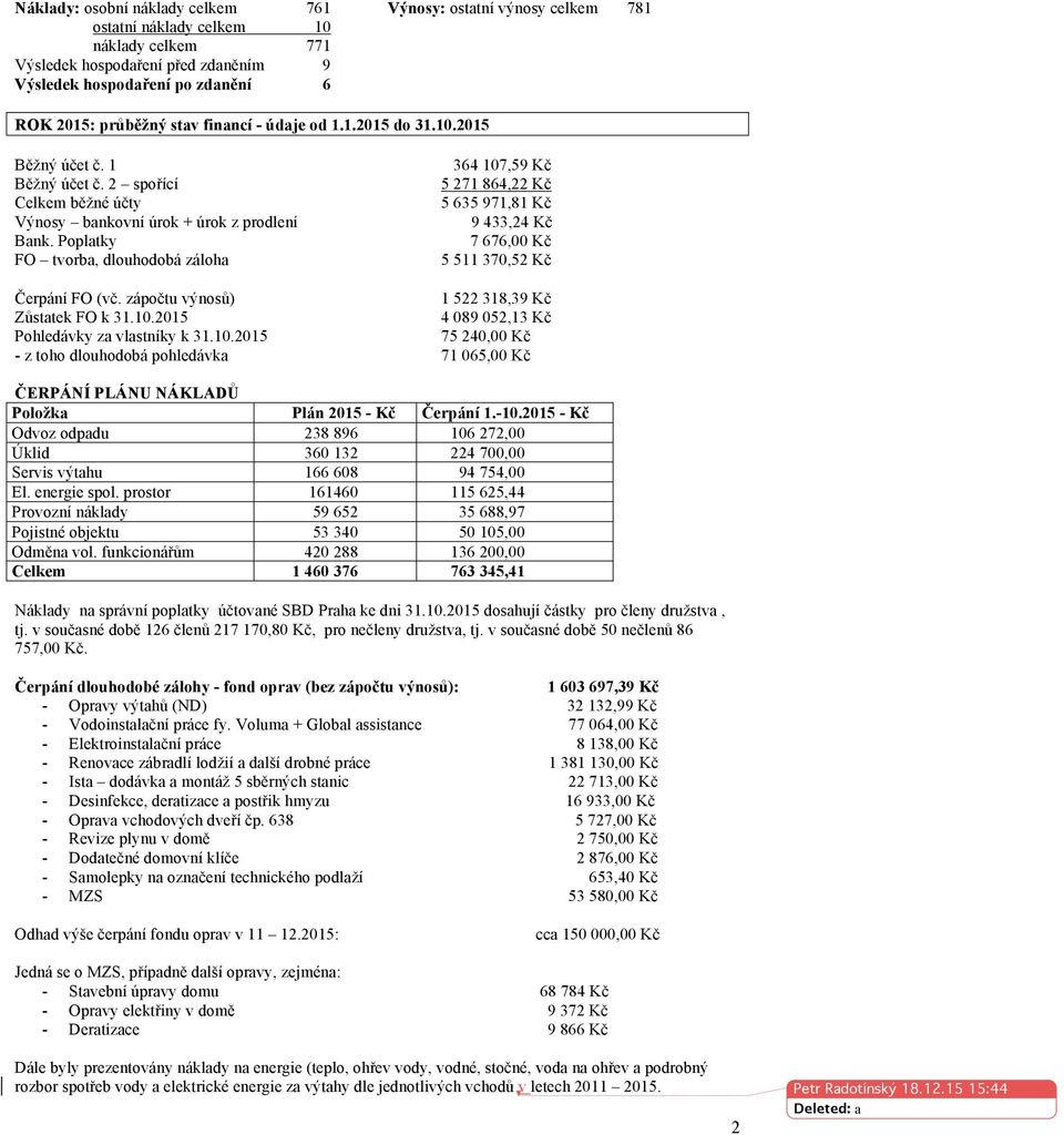 Poplatky FO tvorba, dlouhodobá záloha 364 107,59 Kč 5 271 864,22 Kč 5 635 971,81 Kč 9 433,24 Kč 7 676,00 Kč 5 511 370,52 Kč Čerpání FO (vč. zápočtu výnosů) 1 522 318,39 Kč Zůstatek FO k 31.10.2015 4 089 052,13 Kč Pohledávky za vlastníky k 31.