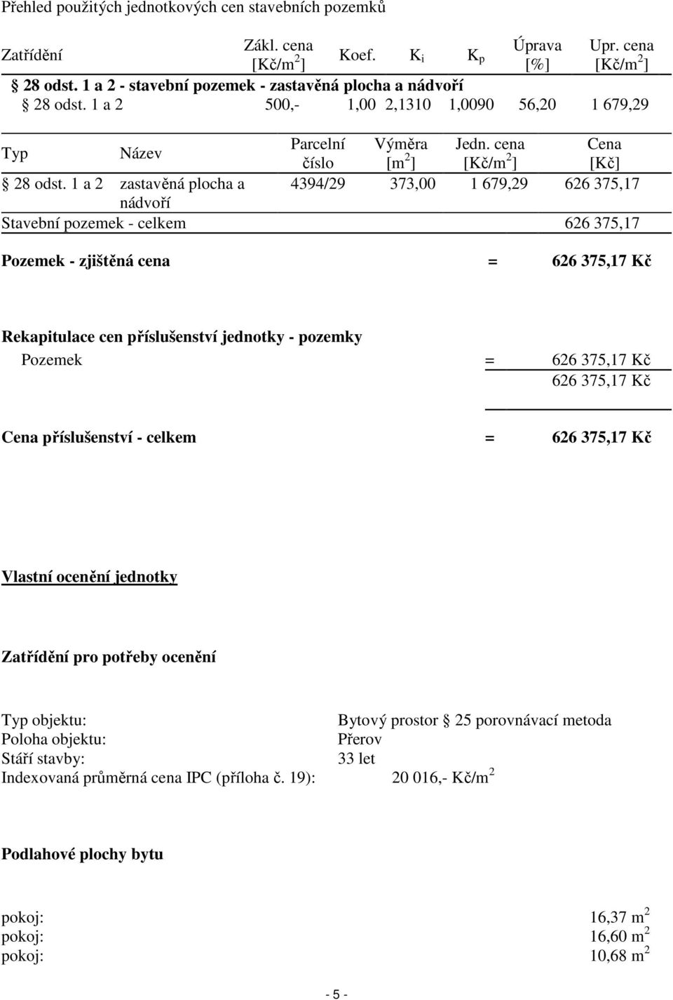 1 a 2 zastavěná plocha a 4394/29 373,00 1 679,29 626 375,17 nádvoří Stavební pozemek - celkem 626 375,17 Pozemek - zjištěná cena = 626 375,17 Kč Rekapitulace cen příslušenství jednotky - pozemky