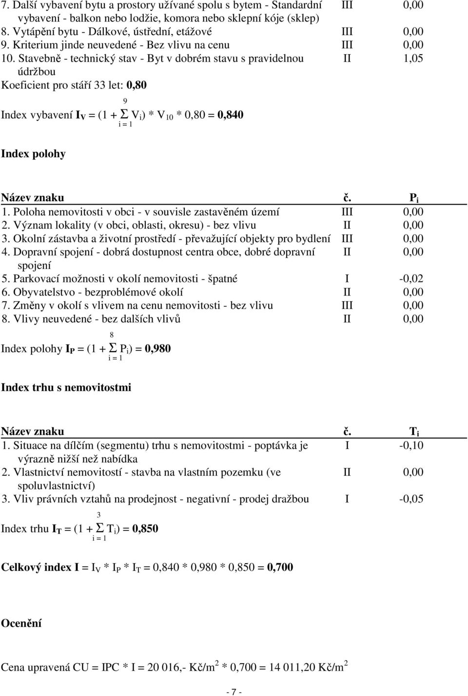 Stavebně - technický stav - Byt v dobrém stavu s pravidelnou II 1,05 údržbou Koeficient pro stáří 33 let: 0,80 9 Index vybavení I V = (1 + Σ V i ) * V 10 * 0,80 = 0,840 i = 1 Index polohy Název znaku