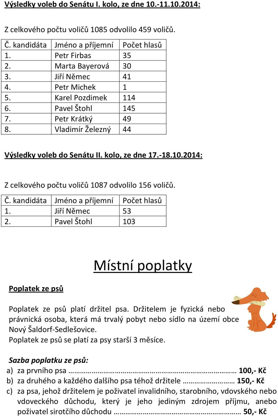 kolo, ze dne 17.-18.10.2014: Z celkového počtu voličů 1087 odvolilo 156 voličů. Č. kandidáta Jméno a příjemní 1. Jiří Němec 2.