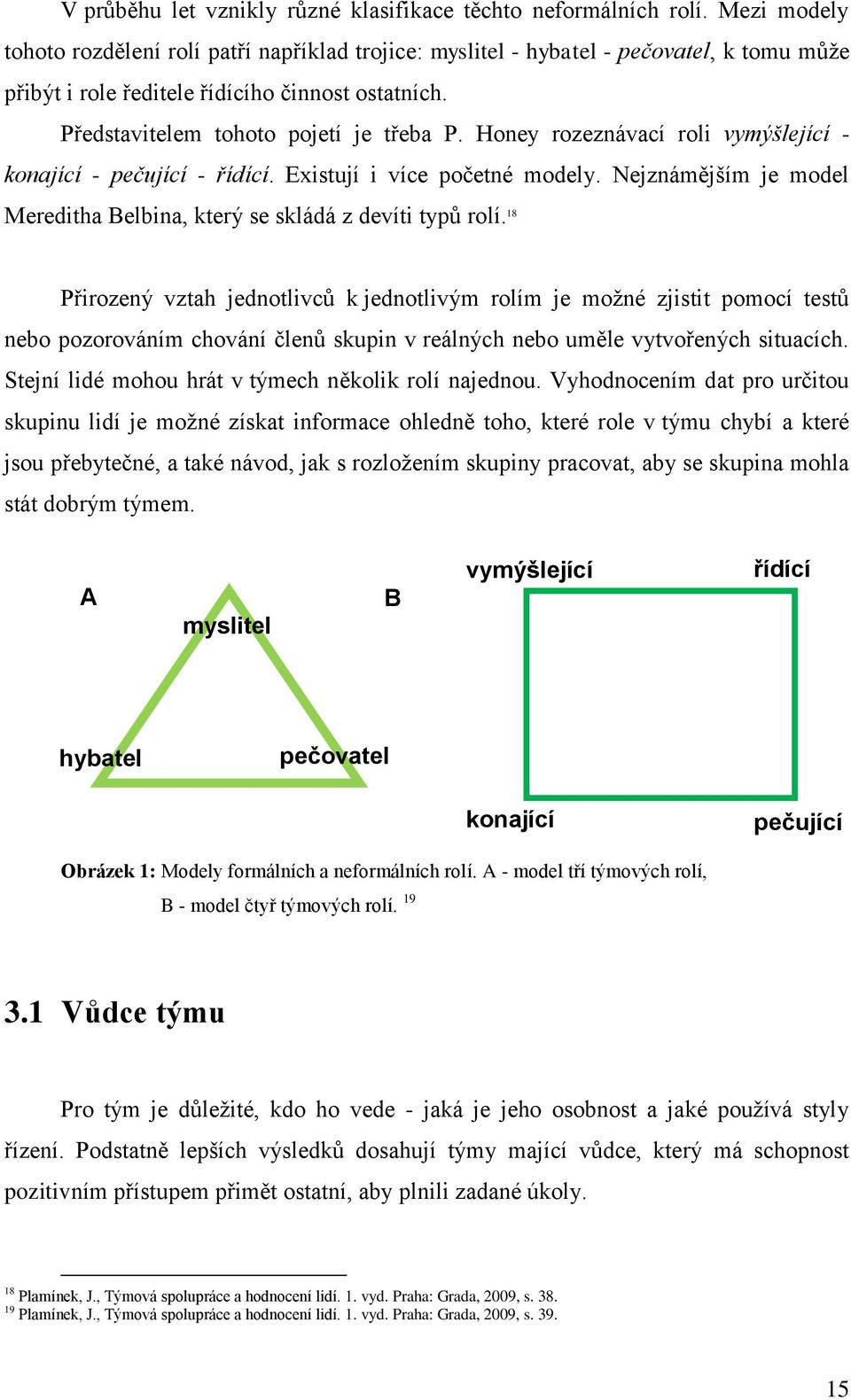 Honey rozeznávací roli vymýšlející - konající - pečující - řídící. Existují i více početné modely. Nejznámějším je model Mereditha Belbina, který se skládá z devíti typů rolí.