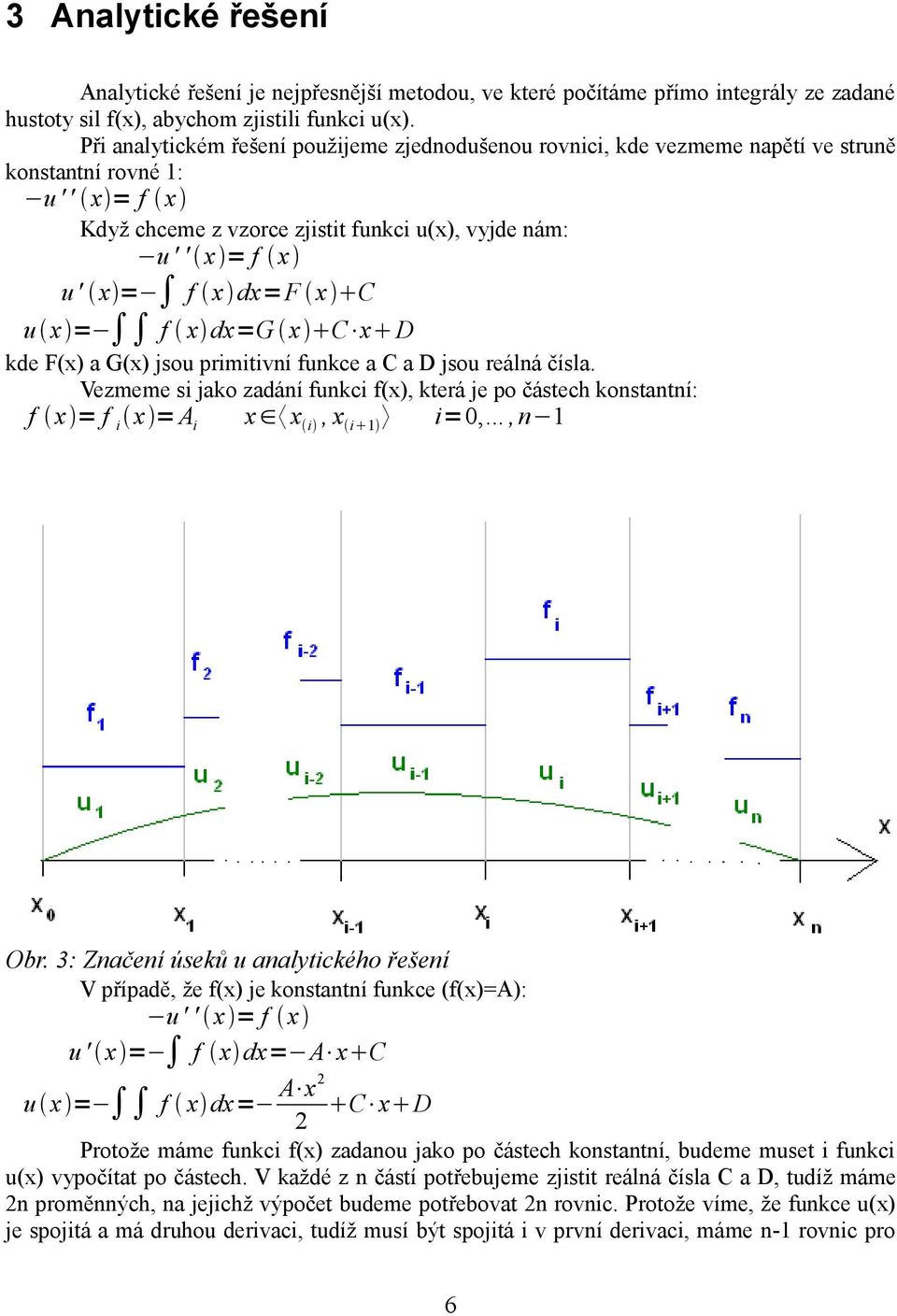 dx=f x C u x = f x dx=g x C x D kde F(x) a G(x) jsou primitivní funkce a C a D jsou reálná čísla.