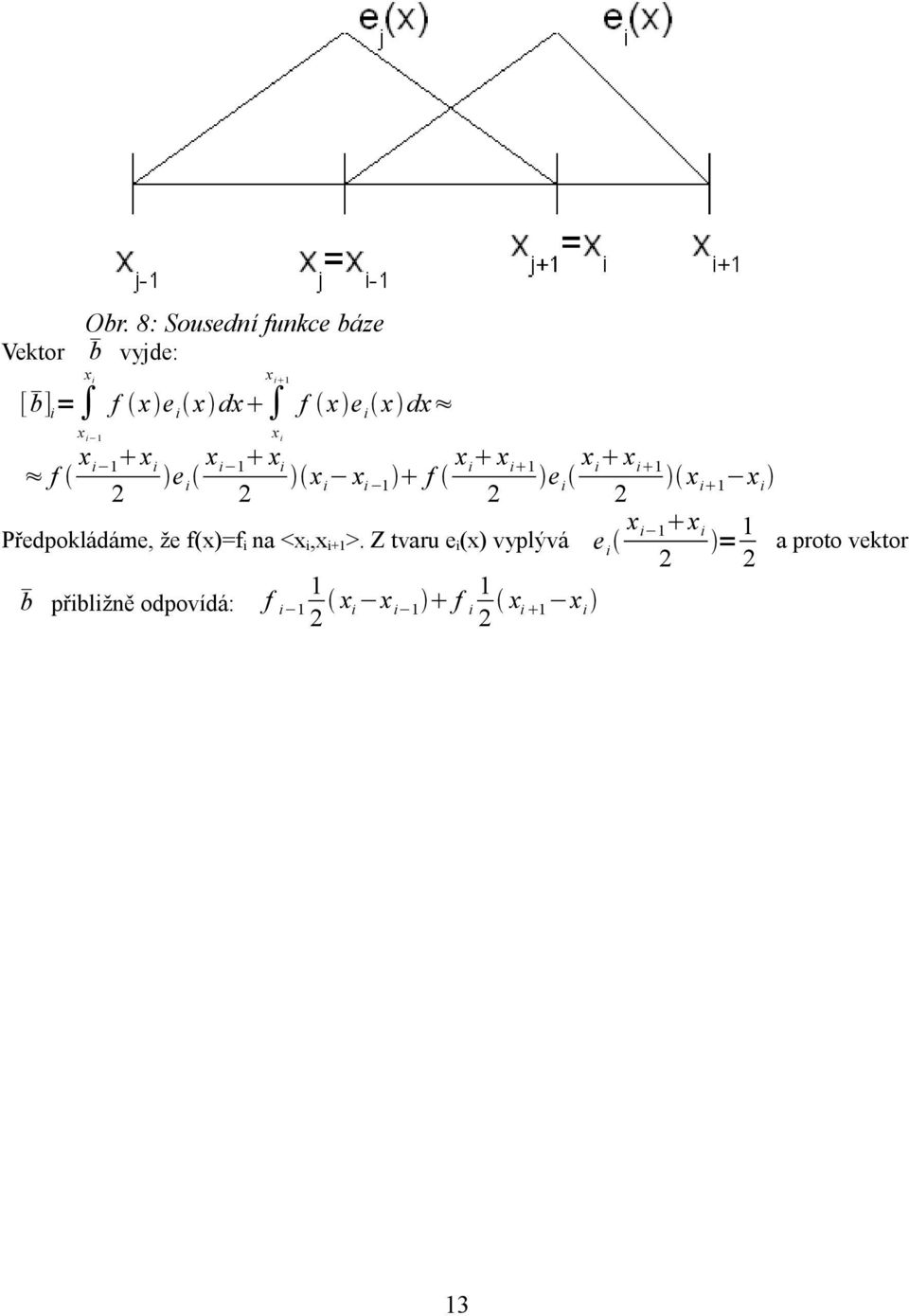 i x dx 1 f 1 e i x i 1 x i 1 Předpokládáme, že f(x)=f i na <,+1