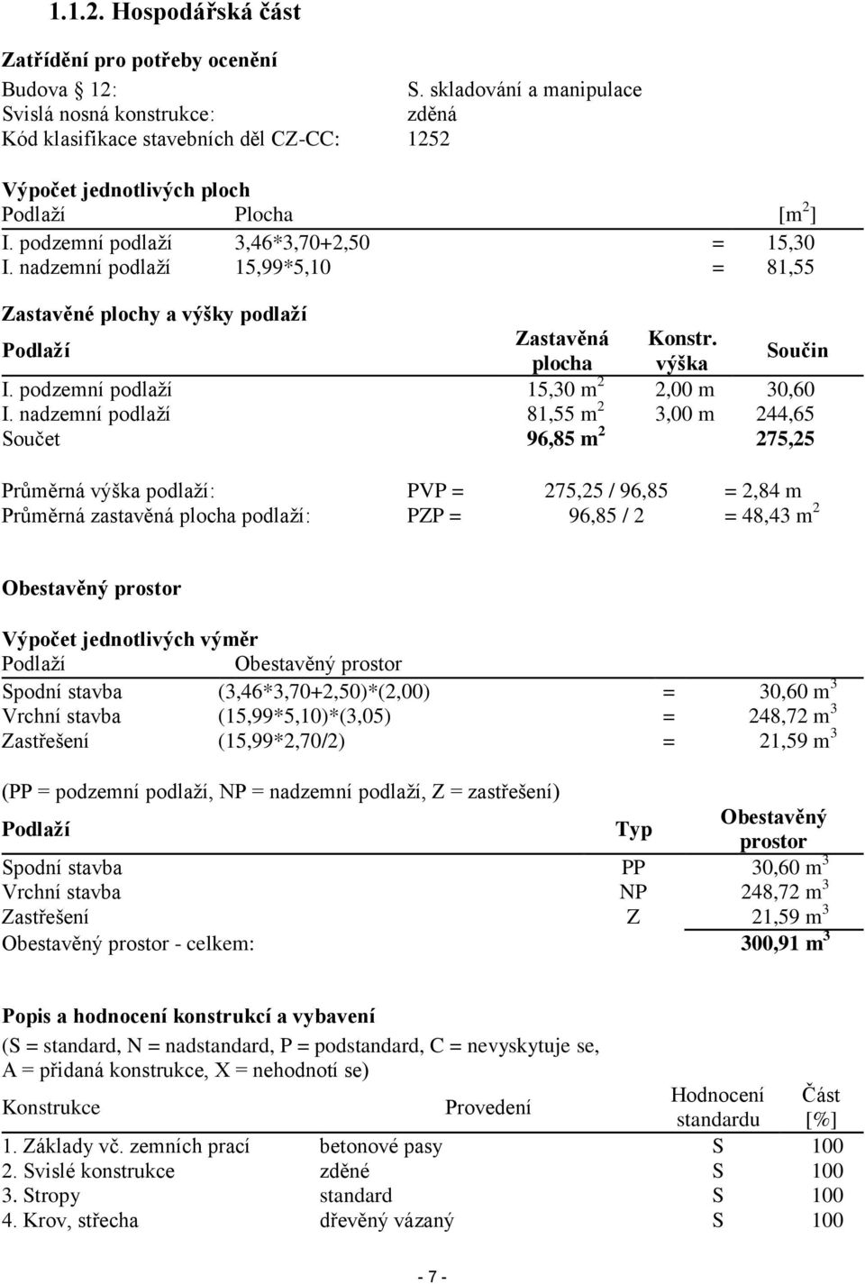 nadzemní podlaží 15,99*5,10 = 81,55 Zastavěné plochy a výšky podlaží Podlaží Zastavěná Konstr. plocha výška Součin I. podzemní podlaží 15,30 m 2 2,00 m 30,60 I.