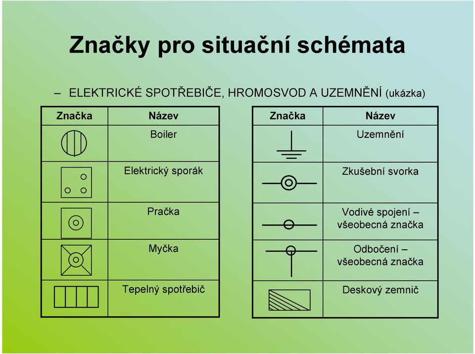 sporák Zkušební svorka Pračka Vodivé spojení všeobecná