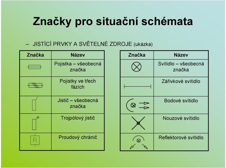 fázích Zářivkové svítidlo Jistič všeobecná značka Bodové svítidlo