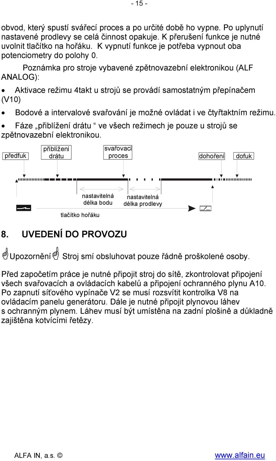 Poznámka pro stroje vybavené zpětnovazební elektronikou (ALF ANALOG): Aktivace režimu 4takt u strojů se provádí samostatným přepínačem (V10) Bodové a intervalové svařování je možné ovládat i ve