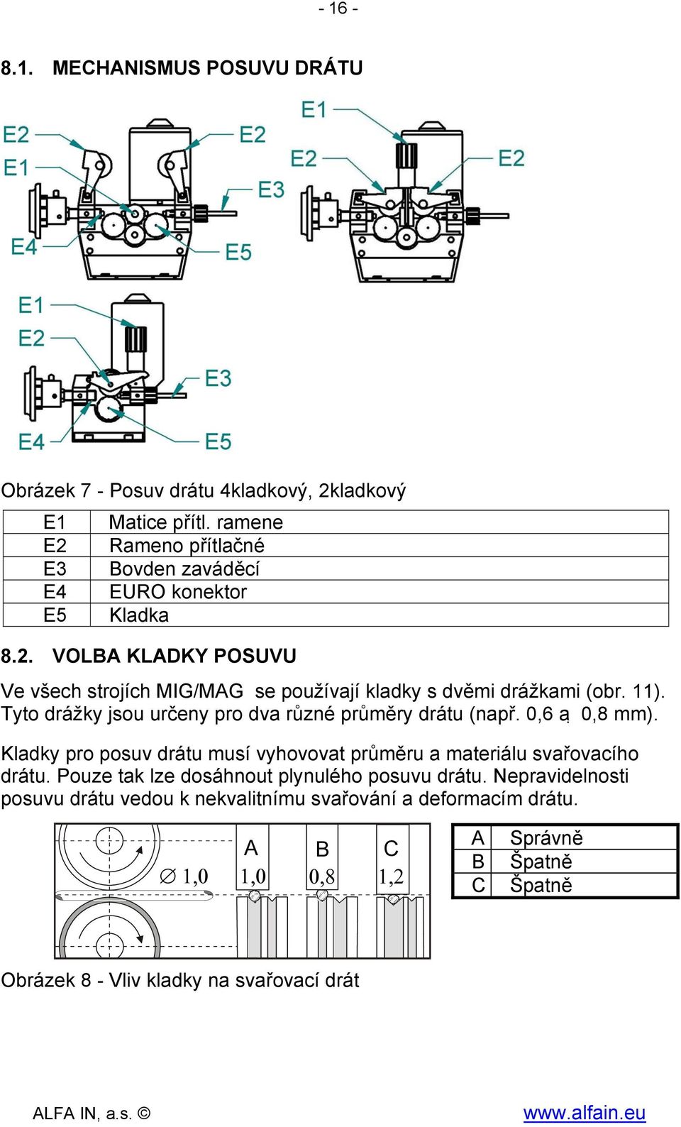 11). Tyto drážky jsou určeny pro dva různé průměry drátu (např. 0,6 a 0,8 mm). Kladky pro posuv drátu musí vyhovovat průměru a materiálu svařovacího drátu.