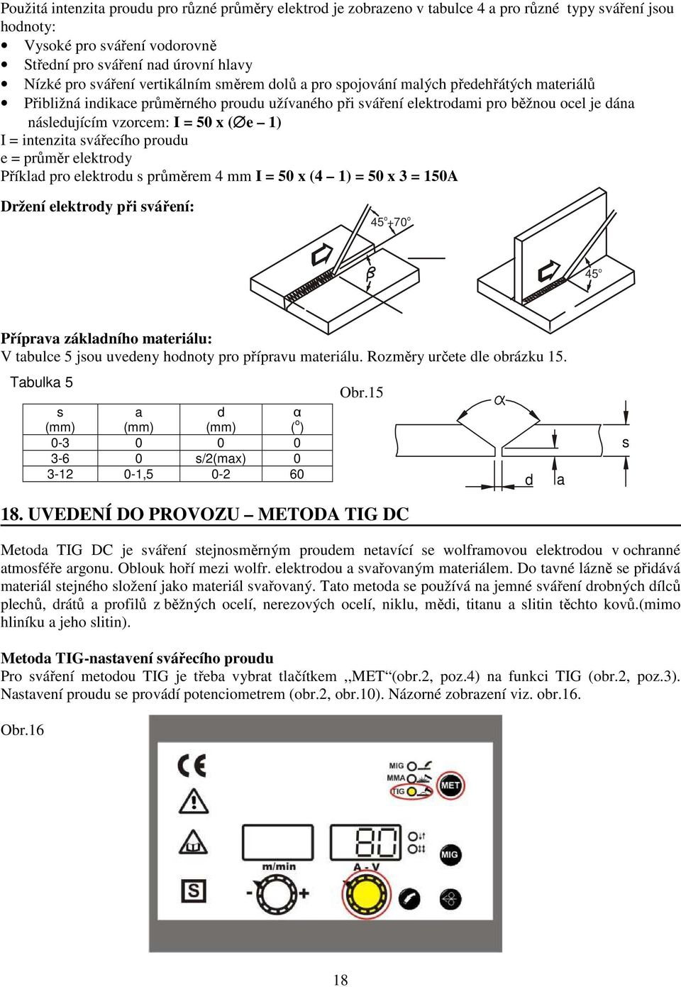 1) I = intenzita svářecího proudu e = průměr elektrody Příklad pro elektrodu s průměrem 4 mm I = 50 x (4 1) = 50 x 3 = 150A Držení elektrody při sváření: o o 45 +70 45 o Příprava základního