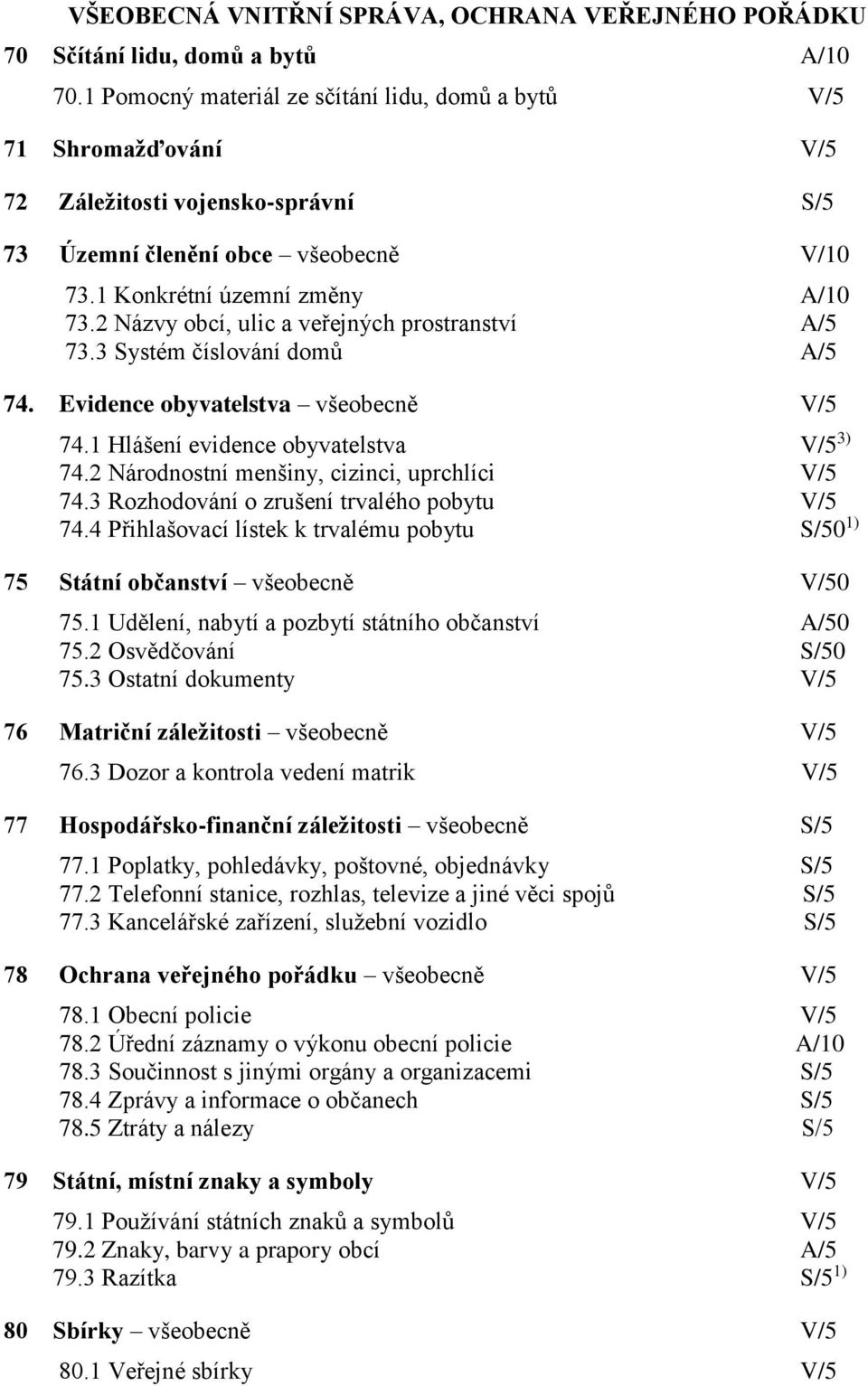 2 Názvy obcí, ulic a veřejných prostranství A/5 73.3 Systém číslování domů A/5 74. Evidence obyvatelstva všeobecně V/5 74.1 Hlášení evidence obyvatelstva V/5 3) 74.