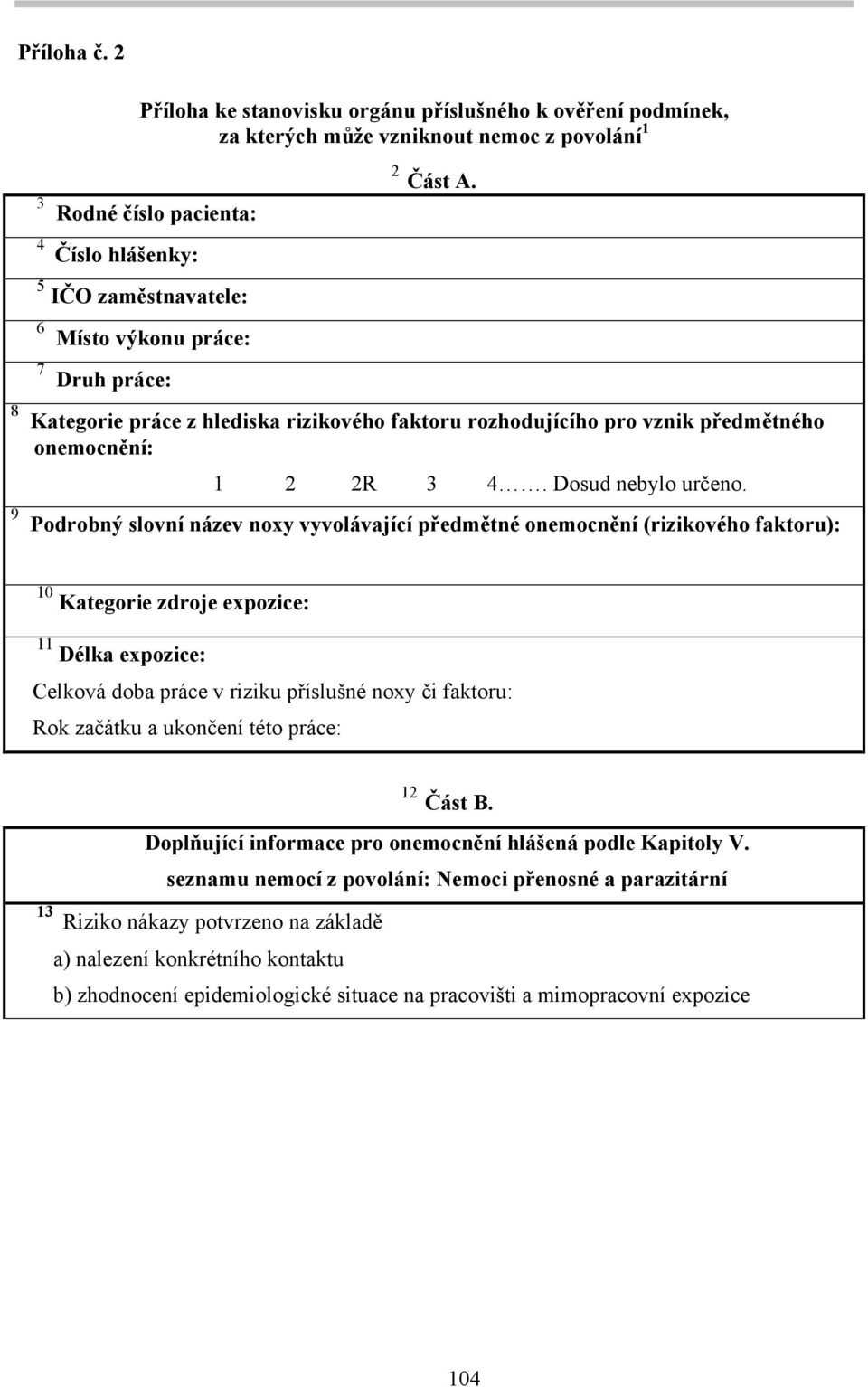 Druh práce: 2 Část A. 8 Kategorie práce z hlediska rizikového faktoru rozhodujícího pro vznik předmětného onemocnění: 1 2 2R 3 4. Dosud nebylo určeno.