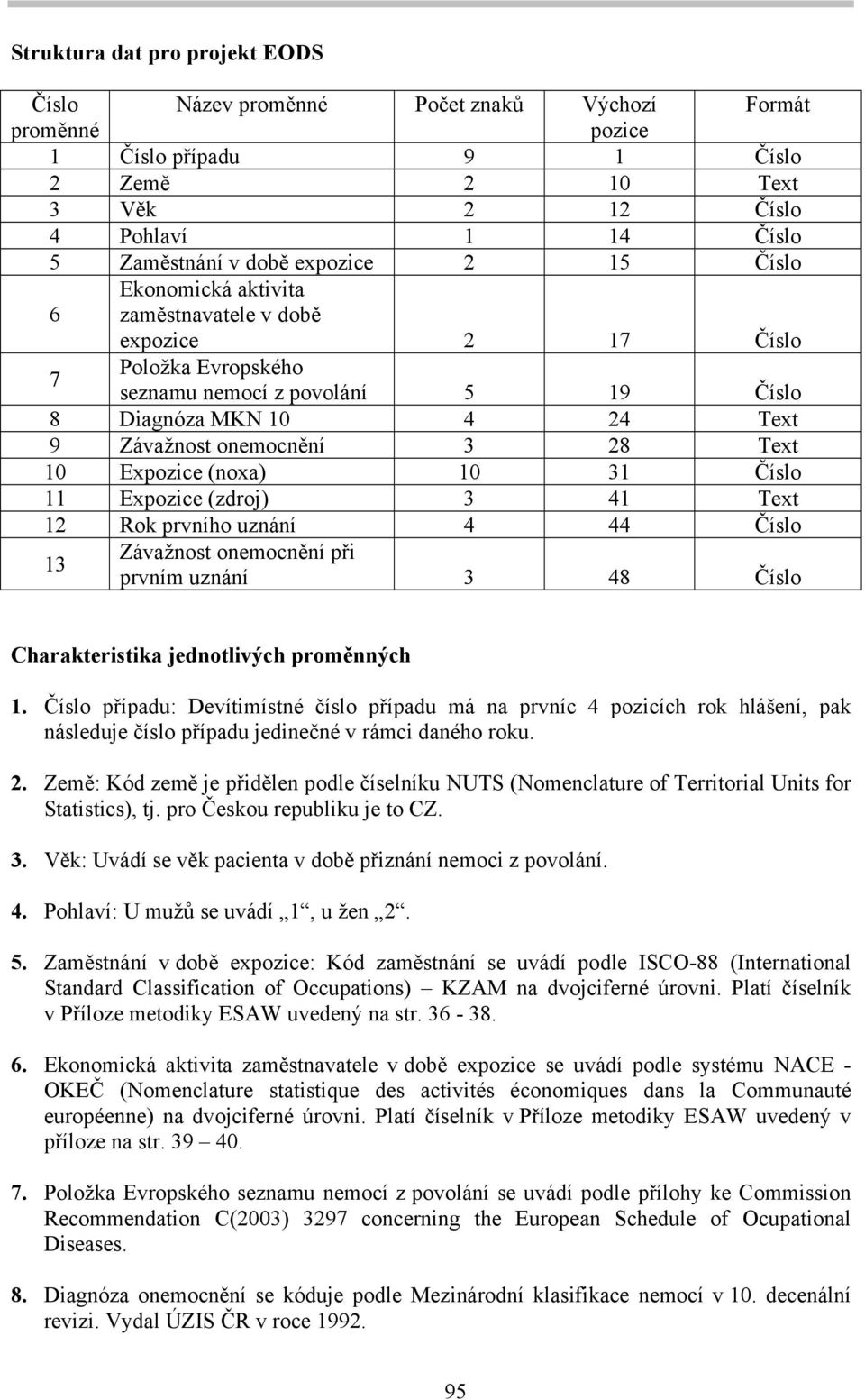 Text 10 Expozice (noxa) 10 31 Číslo 11 Expozice (zdroj) 3 41 Text 12 Rok prvního uznání 4 44 Číslo 13 Závažnost onemocnění při prvním uznání 3 48 Číslo Charakteristika jednotlivých proměnných 1.