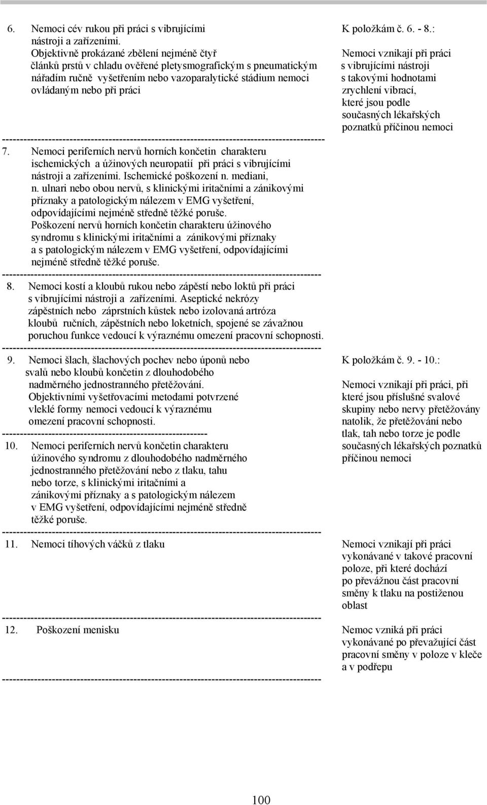 stádium nemoci s takovými hodnotami ovládaným nebo při práci zrychlení vibrací, které jsou podle současných lékařských poznatků příčinou nemoci --------------------------------- 7.