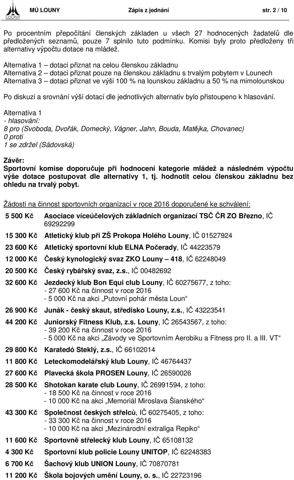 Alternativa 1 dotaci přiznat na celou členskou základnu Alternativa 2 dotaci přiznat pouze na členskou základnu s trvalým pobytem v Lounech Alternativa 3 dotaci přiznat ve výši 100 % na lounskou