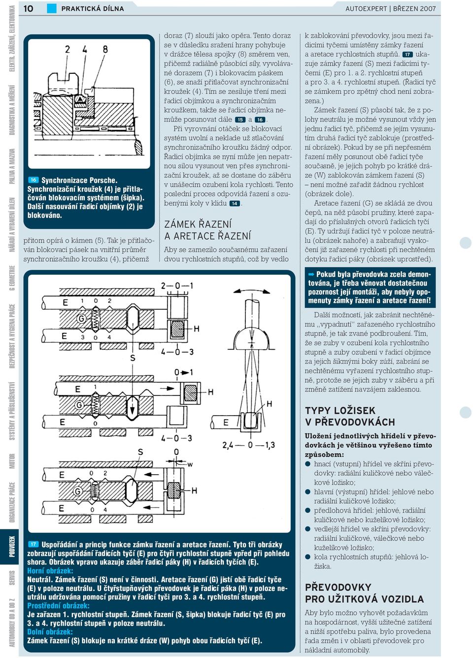 přitom opírá o kámen (5). Tak je přitlačován blokovací pásek na vnitřní průměr synchronizačního kroužku (4), přičemž doraz (7) slouží jako opěra.