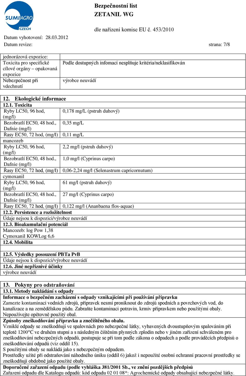 , 0,35 mg/l Dafnie (mg/l) Řasy EC50, 72 hod, (mg/l) 0,11 mg/l mancozeb Ryby LC50, 96 hod, 2,2 mg/l (pstruh duhový) (mg/l) Bezobratlí EC50, 48 hod.