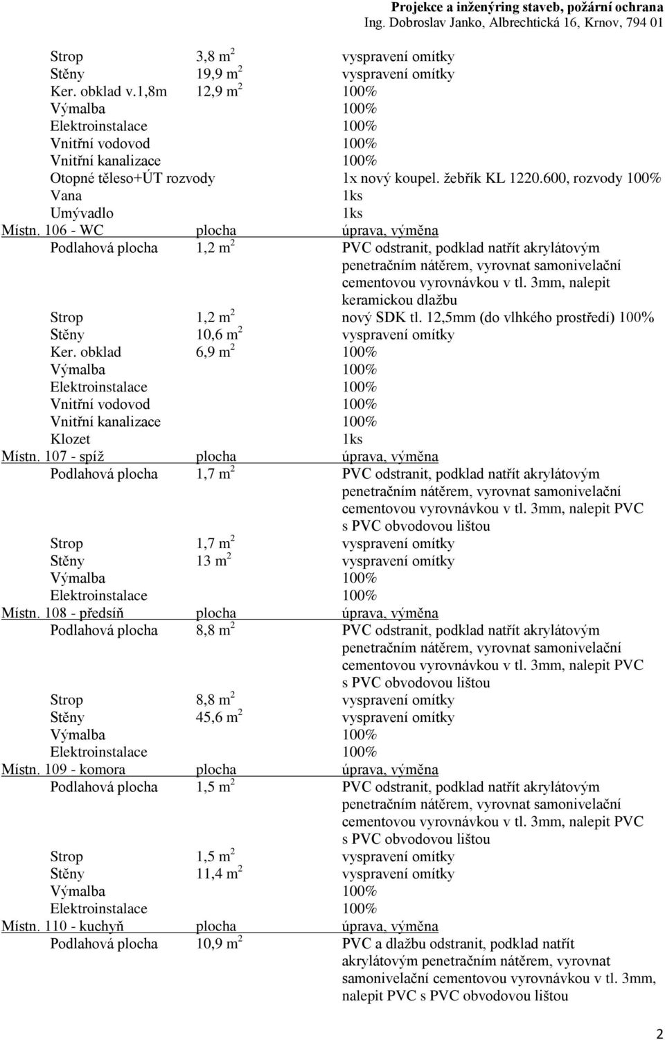 12,5mm (do vlhkého prostředí) 100% Stěny 10,6 m 2 vyspravení omítky Ker. obklad 6,9 m 2 100% Klozet Místn.