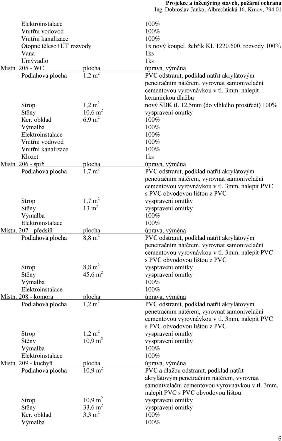 12,5mm (do vlhkého prostředí) 100% Stěny 10,6 m 2 vyspravení omítky Ker. obklad 6,9 m 2 100% Klozet Místn.