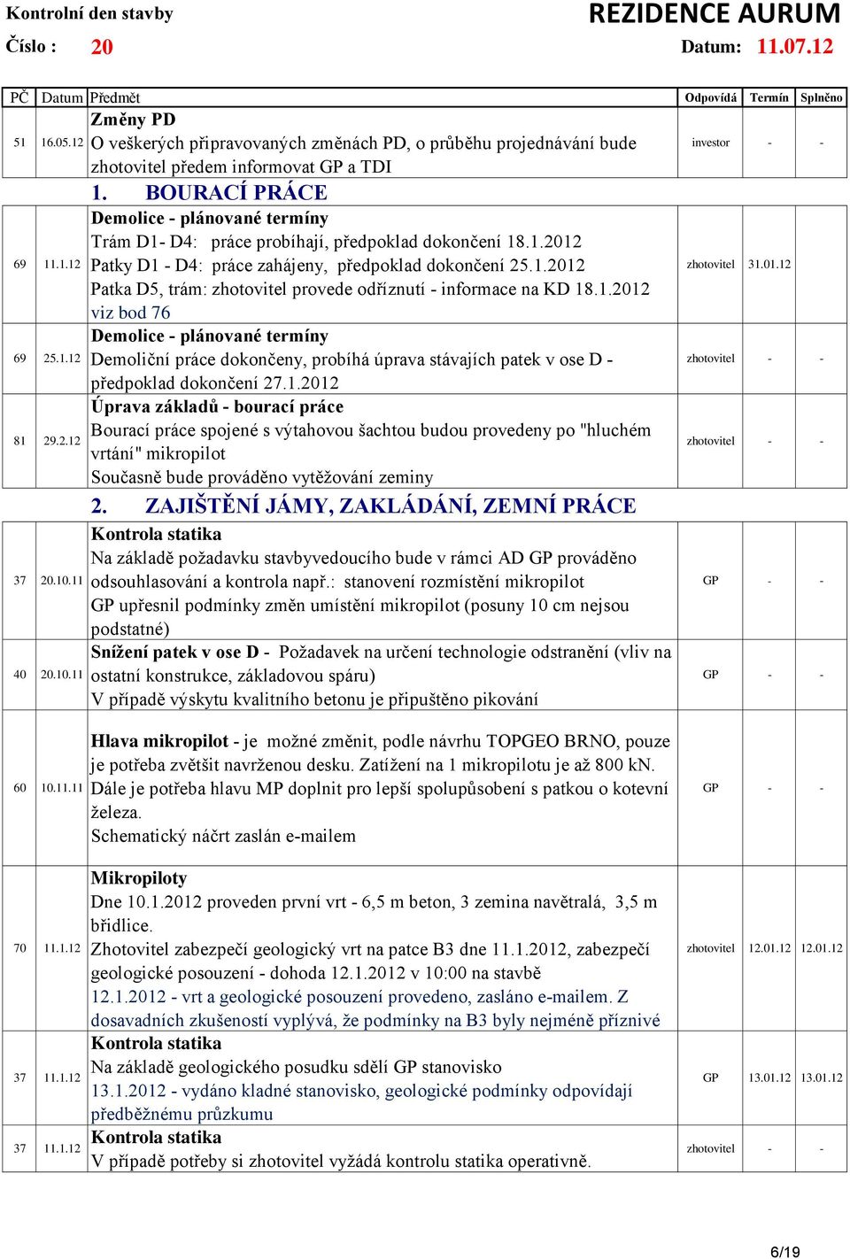 1.2012 viz bod 76 Demolice - plánované termíny Demoliční práce dokončeny, probíhá úprava stávajích patek v ose D - předpoklad dokončení 27.1.2012 Úprava základů - bourací práce Bourací práce spojené s výtahovou šachtou budou provedeny po "hluchém vrtání" mikropilot Současně bude prováděno vytěžování zeminy 2.