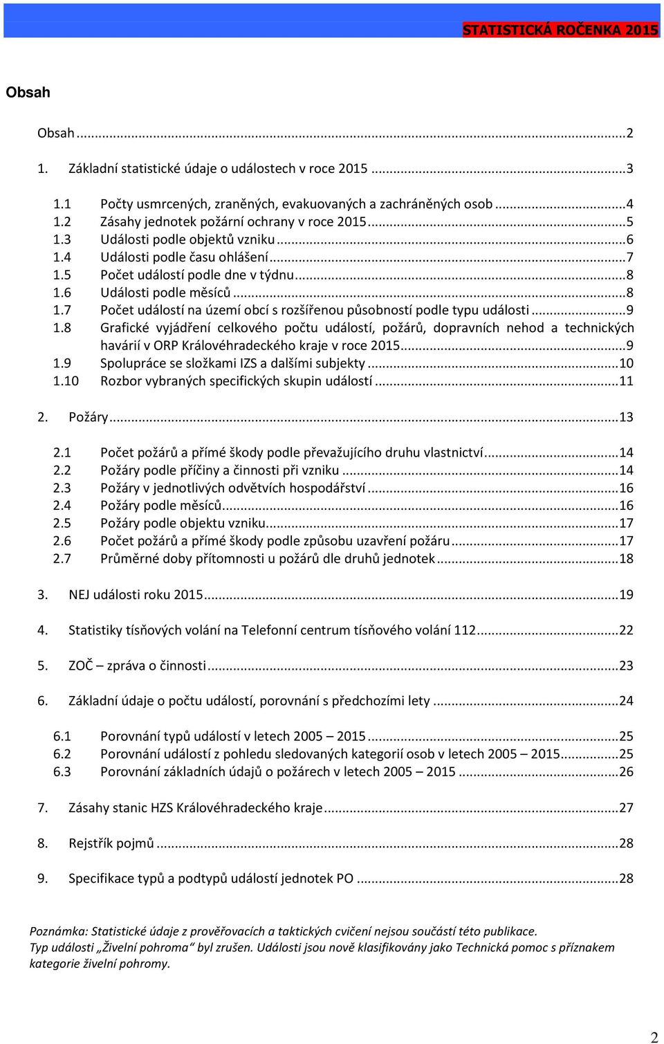 ..9 1.8 Grafické vyjádření celkového počtu událostí, požárů, dopravních nehod a technických havárií v ORP Královéhradeckého kraje v roce 2015...9 1.9 Spolupráce se složkami IZS a dalšími subjekty.