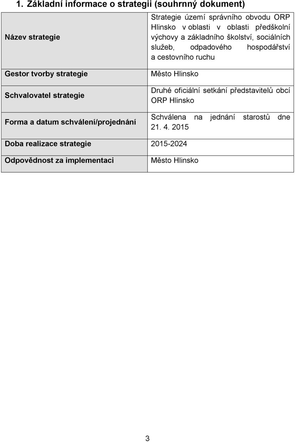 strategie Schvalovatel strategie Forma a datum schválení/projednání Město Hlinsko Druhé oficiální setkání představitelů obcí ORP